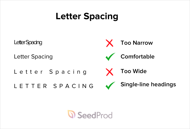 Letter spacing for typography in web design