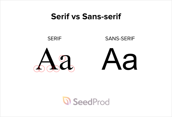 Serif versus sans serif typography in web design