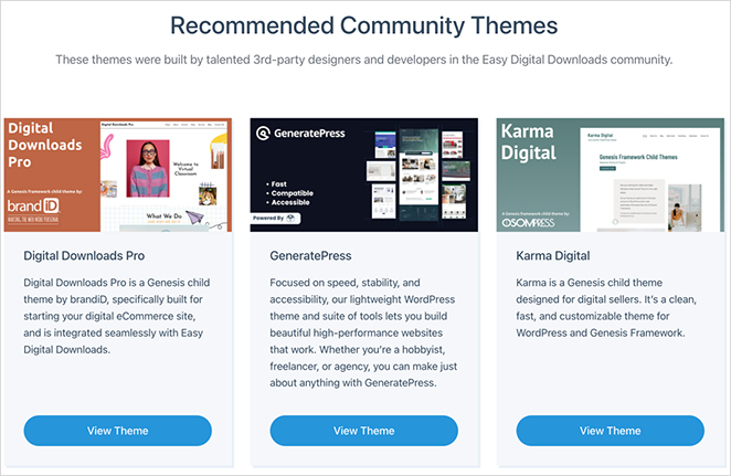 Easy Digital Downloads community themes