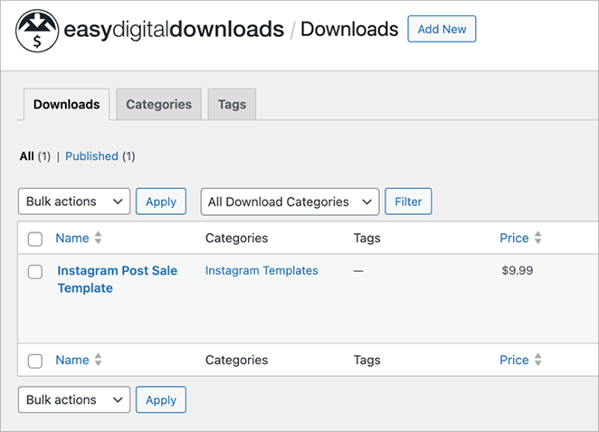 Easy digital downloads dashboard