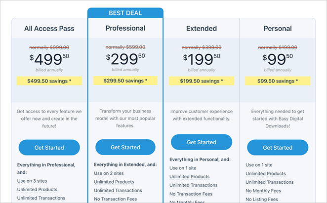 Easy Digital Downloads pricing